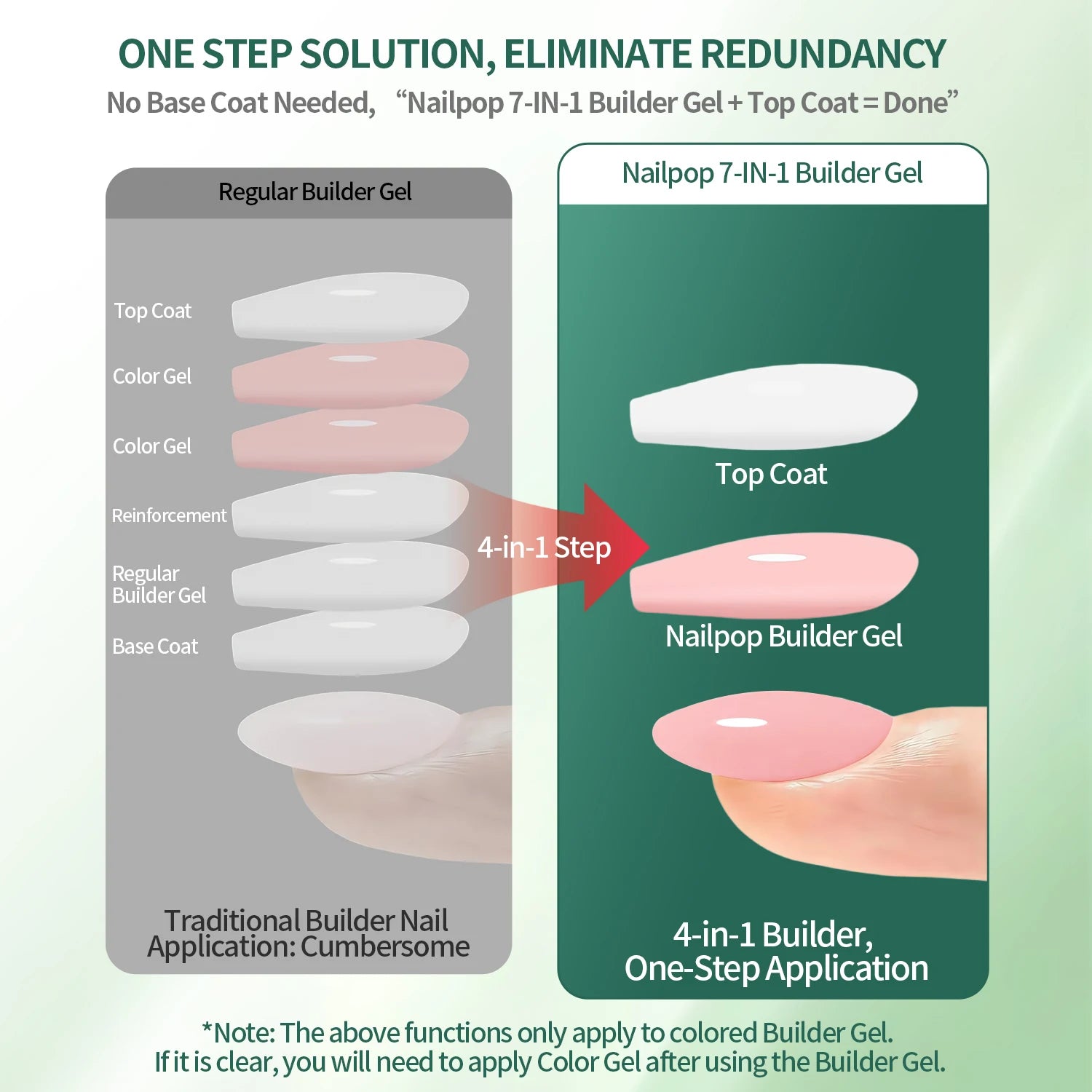 Gel Constructor 7 en 1 Nailpop 15ml – Builder Gel UV para Extensión y Fortalecimiento de Uñas